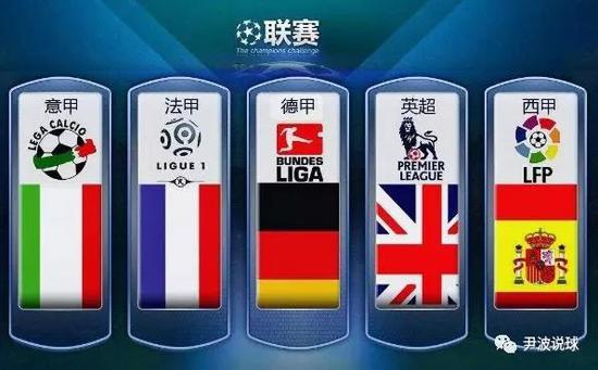 择性价比极